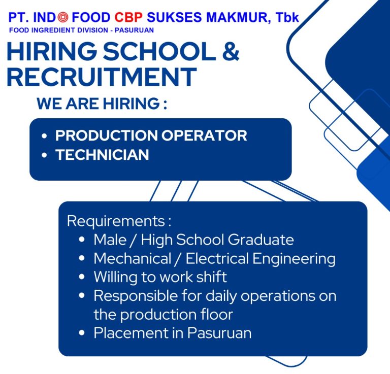 indofood des