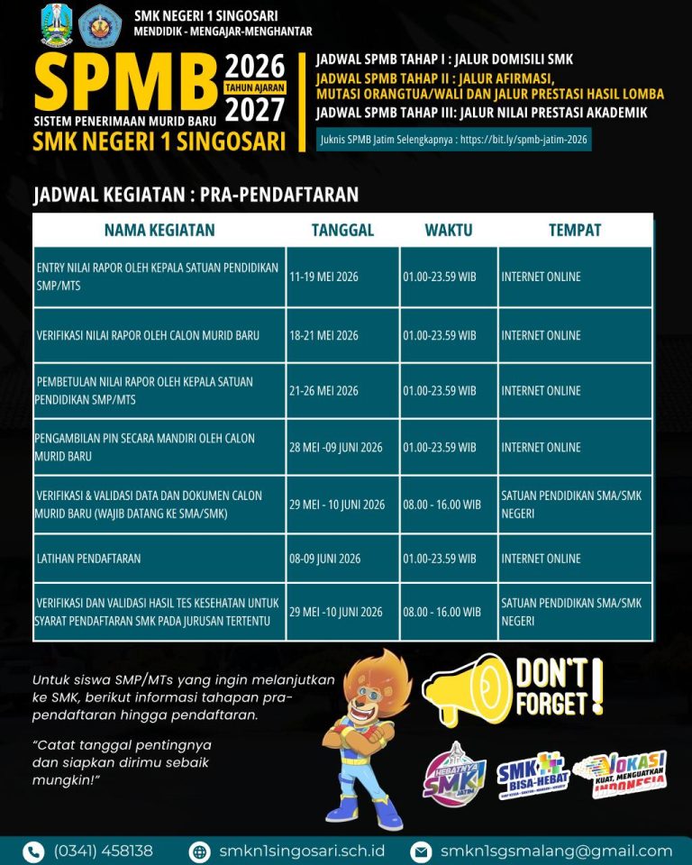 Kegiatan Pra Pendaftaran